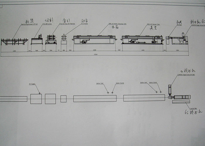 200MM-400MM Linia do produkcji rur falistych PVC z pojedynczą ścianą