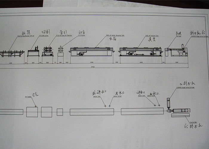 Linia produkcyjna do wytłaczania rur falistych o średnicy 25 mm z PVC PP z pojedynczą ścianą